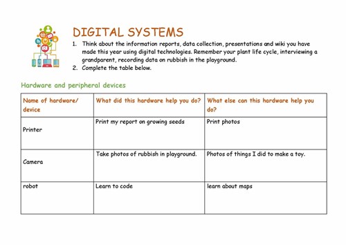 <p>Worksheet: Digital systems</p>
