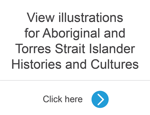 Aboriginal and Torres Strait Islander Histories and Cultures | The ...