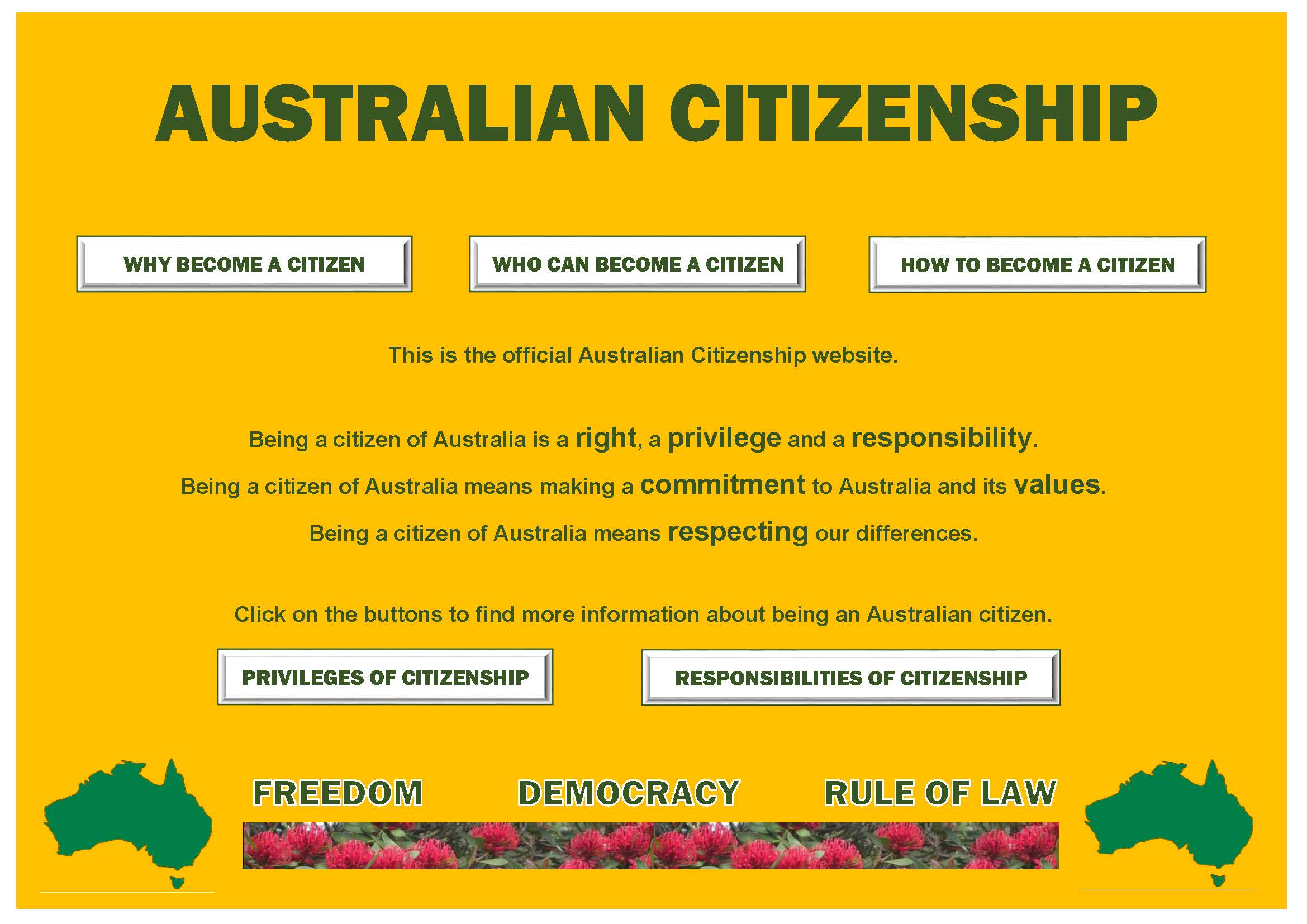 Australian citizenship AT The Australian Curriculum (Version 8.4)